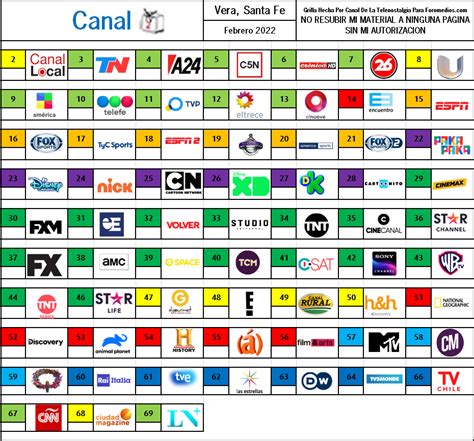 Material De Archivo Grilla De Canales Canal 2 Vera Febrero 2022