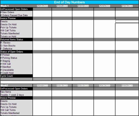 9 Daily Checklist Template Excel - SampleTemplatess - SampleTemplatess