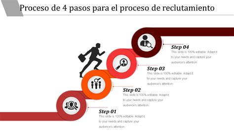 Las Mejores Plantillas De Powerpoint De Procesos Para Administrar Su