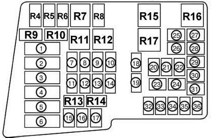 Предохранители Mazda CX-7 и реле с описанием и схемами блоков