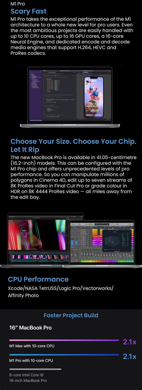 Apple MacBook Pro MK193 16-Inch Liquid Retina XDR Display Apple M1 Pro ...