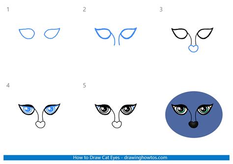 How to Draw Cat Eyes - Step by Step Easy Drawing Guides - Drawing Howtos