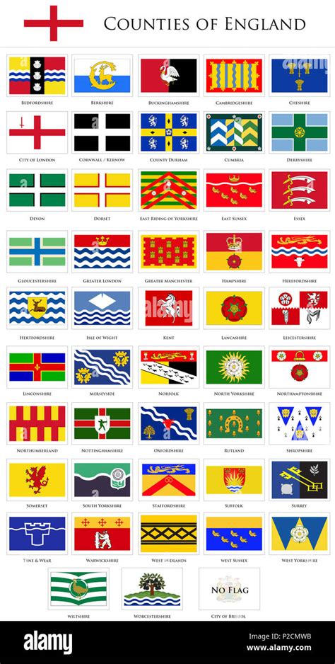 . English: Flags of the current Ceremonial counties of England. See ...