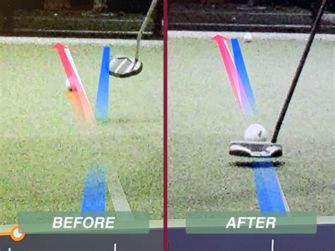 Why You Need a Putter Fitting and How to Do It Yourself Golflink.com