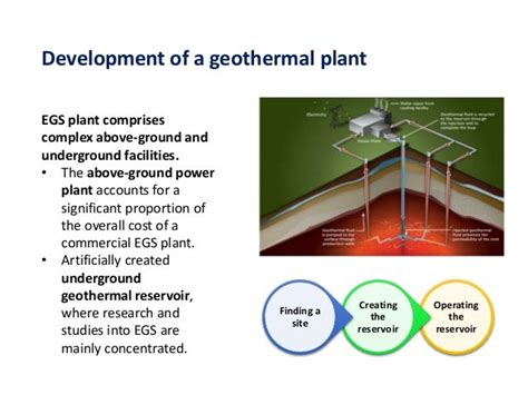 Enhanced Geothermal Systems