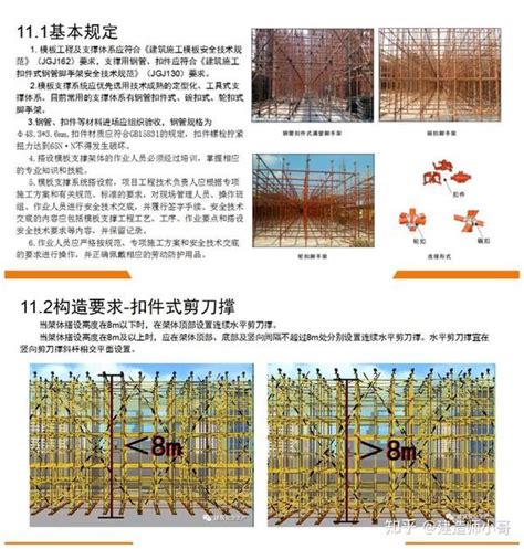 建筑工程施工脚手架搭设，安全标准化图册合集，干工程的必须会，图文并茂，实操性强 知乎