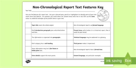 Features of a Non Chronological Report Checklist