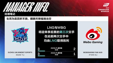 Lng Vs Wbg数据前瞻：scout、xiaohu分列季后赛场次榜二三名