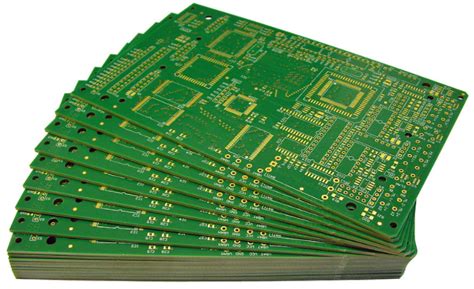 Basics Of PCBs (What Is PCB, Types Of PCB, PCB Materials, 48% OFF