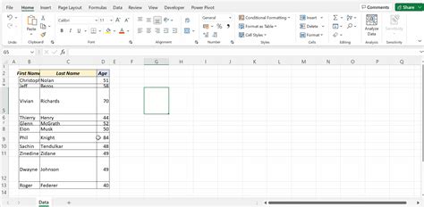 Different Methods To Autofit Rows And Columns In Excel Xl N Cad