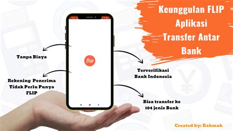 Cara Transfer Antar Bank Yang Mudah Tanpa Biaya