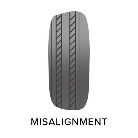 The 8 Most Common Problems With Tyres Munster Tyres Latest News