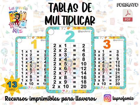 TABLAS DE MULTIPLICAR IMPRIMIBLE PARA LLAVERO XPPP