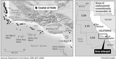 Senate Oks Survey Of Offshore Oil Drilling Moratorium Off California Coast At Risk Opponents Say