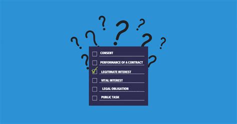 How To Determine Lawful Basis For Processing Data Privacy Manager