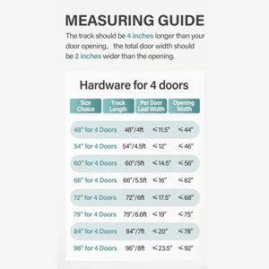 Lazio Bifold Barn Door Hardware Kit Black Folding Barn Door Kit (Doors ...