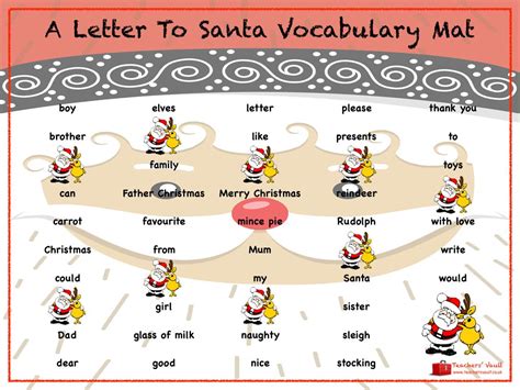 A Letter To Santa Vocabulary Mat Christmas Teaching Resources Santa