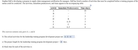 Solved A supply chain management question. I need to know | Chegg.com