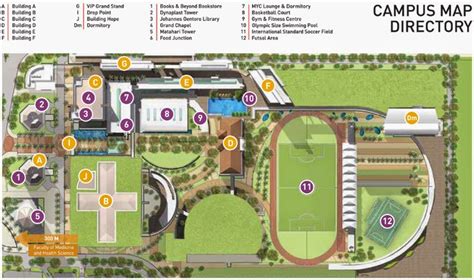 Info Universitas Pelita Harapan