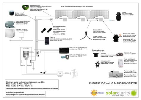 Phase Multiplus Ii Ess With Enphase Current Sensor Off