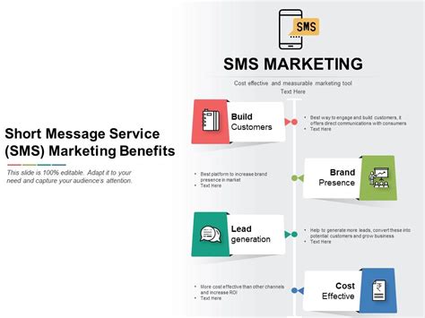 Short Message Service Sms Marketing Benefits Powerpoint Slide Clipart