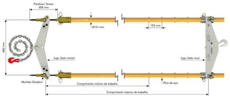 Tensionador Duplo Ritz Sp