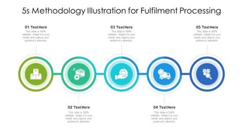 5s methodology illustration for fulfilment processing PowerPoint ...