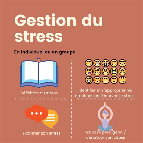 Gestion Du Stress La Maison Des Adolescents