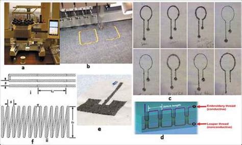 Full Article Investigation On Material Variants And Fabrication