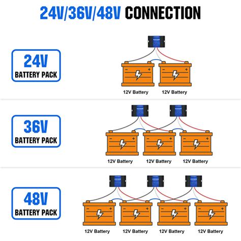 24v And 48v Battery Balancer Equalizer Eco Worthy