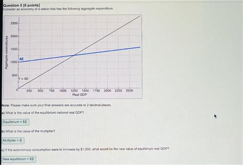 Solved Question 5 6 Points Consider An Economy Of A Chegg