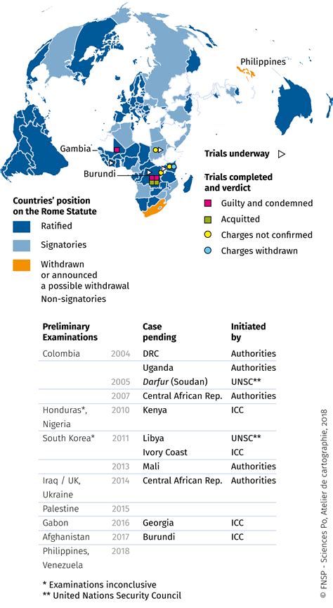 International Criminal Court (ICC), June 2018 - World Atlas of Global ...