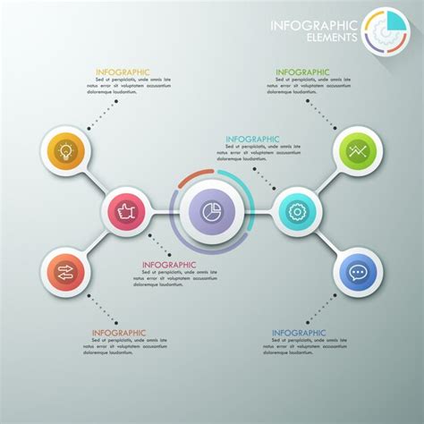 Fluxograma Moderno Ou Infogr Ficos Mindmap Vetor Premium The