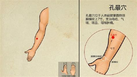 脾气大易伤肝 常按7个穴位轻松消掉怒气 推拿按摩 复禾健康