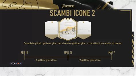 Fifa 21 Icon Swap 4 Scambi Icone Tutto Quello Che Devi Sapere