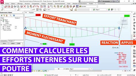 Comment Calculer Les Efforts Tranchants Et Moment Fl Chissant Sur Robot