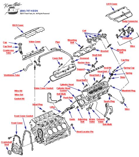 Ls1 Engine Wiring Diagram Diagram Gm Ls1 Swap Wiring Harness For Datsun Wiring Diagram Full