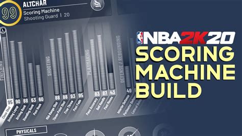 How To Make An Incredible Scoring Machine Build In Nba K