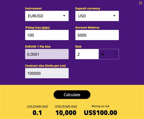 Position Size Calculator | Baxia Markets