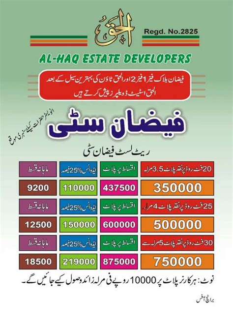 Home For Sale On Instalment Lahore Kala Shah Kaku ID 34726