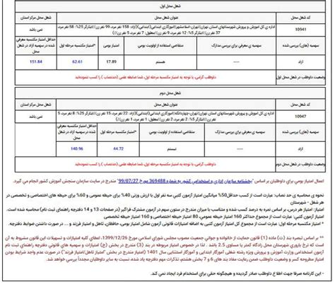 اعلام نتایج آزمون استخدام آموزگار ابتدایی ۱۴۰۳