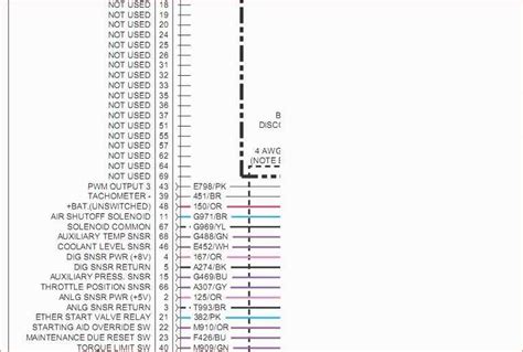 The Essential Guide To Understanding Cat C7 ECM Wiring Diagrams