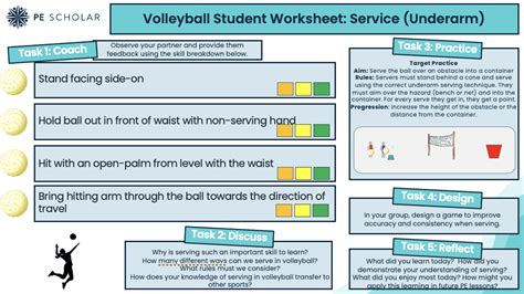 Volleyball Resource Cards Pe Scholar