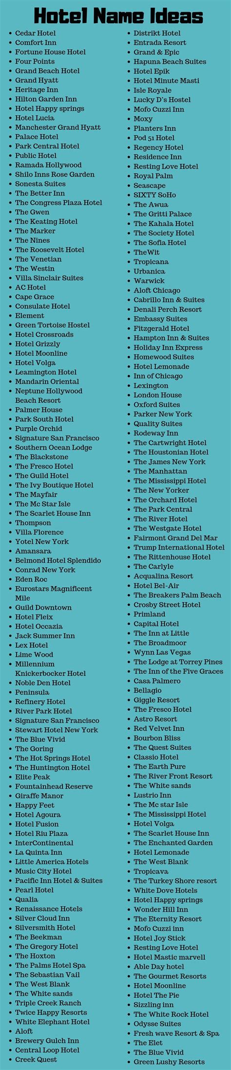 Hotel Name Ideas Restaurant Names Names Of Hotels Catchy Names