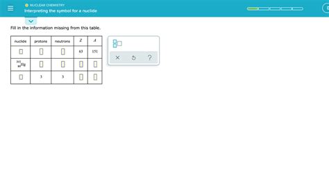 Solved O NUCLEAR CHEMISTRY Interpreting The Symbol For A Chegg