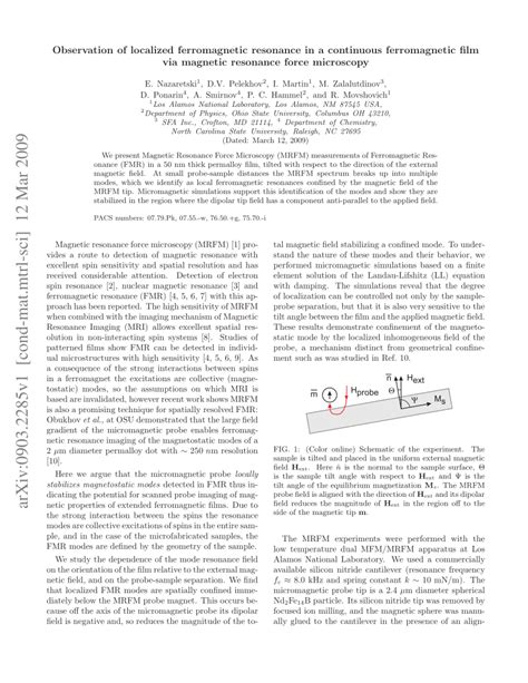 Pdf Detection Of Localized Ferromagnetic Resonance In A Continuous