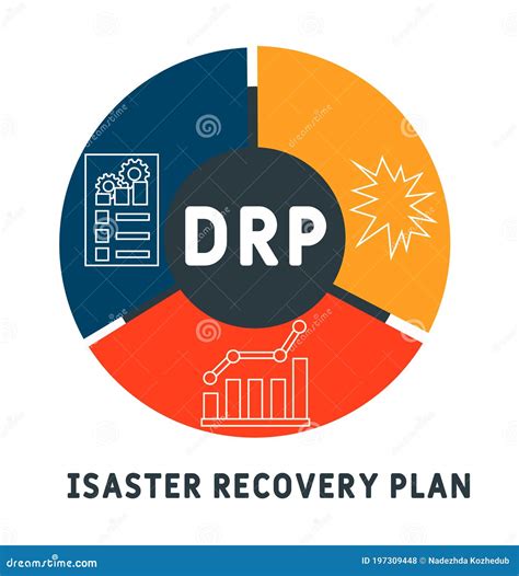 DRP Disaster Recovery Plan Business Concept Background Stock Vector