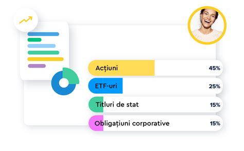 Investi Ii Investimental