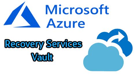 Microsoft Azure Sauvegarde De Vms Via Recovery Services Vault