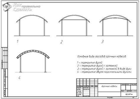 Как сделать навес из поликарбоната - особенности монтажа (+ фото, схемы)